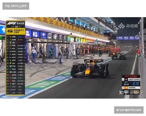 F1卡塔尔站车手会议成效显著 迈出竞赛公平性提升关键一步