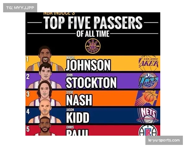 马竞76%传球成功率限制,控球劣势下的出球路线选择 马竞76%传球成功率限制,控球劣势下的出球路线选择